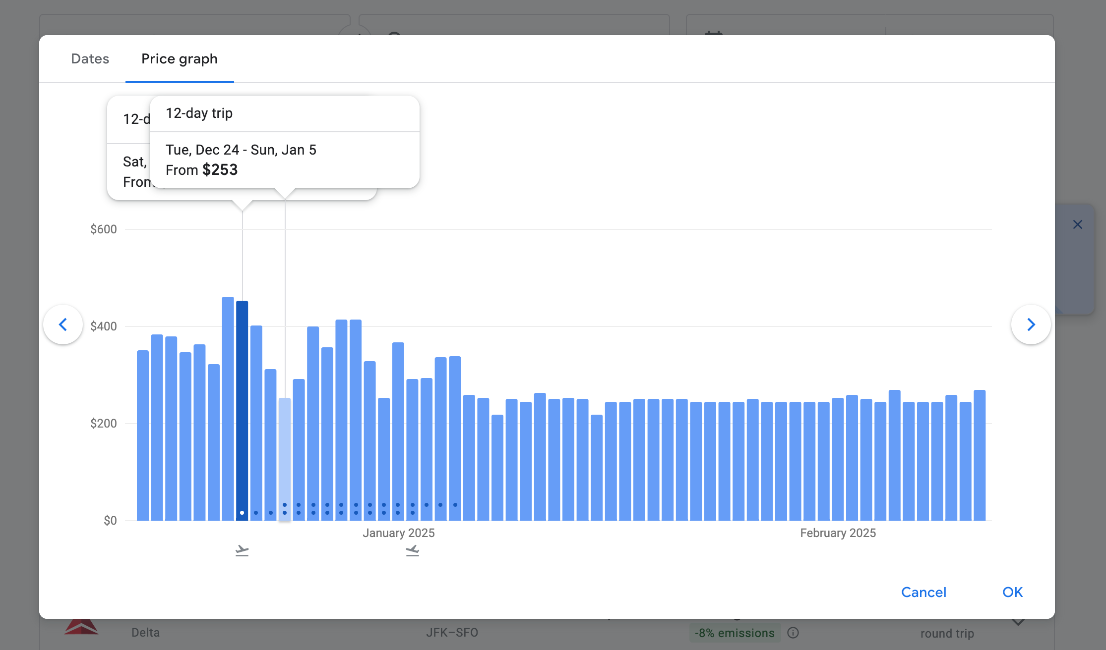 Google Flights search for a trip to San Francisco in December, 2024. GOOGLE FLIGHTS